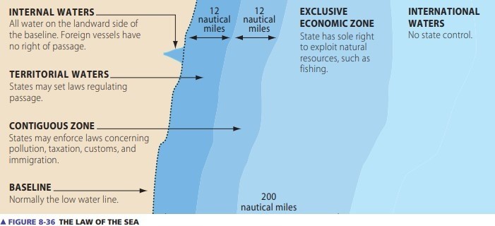 natuna-unclos-international-law